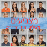 המודח או המודחת הערב מבית האח הגדול הוא היא