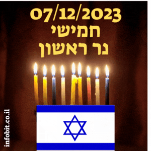 נר ראשון חנוכה 2023