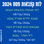 לוח קצבאות אפריל 2024 נכות זקנה שאירים ילדים אבטלה הבטחת הכנסה