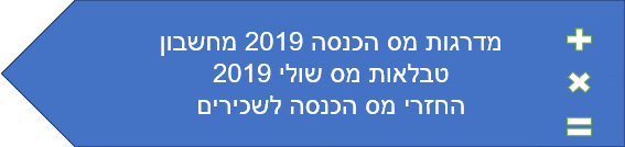 מדרגות מס הכנסה 2019 מחשבון