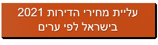 עליית מחירי הדירות 2021 בישראל לפי ערים