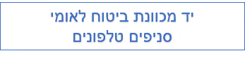 יד מכוונת ביטוח לאומי סניפים טלפונים