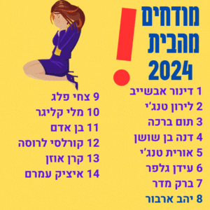 מודח מספר 14 האח הגדול 2024 מתקרבים לגמר הגדול