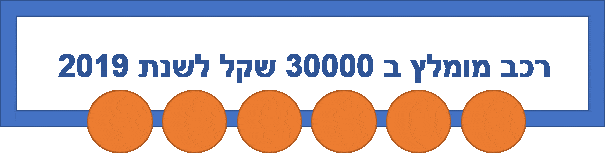 רכב מומלץ ב 30000 שקל לשנת 2019